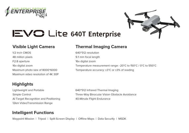 EVO Lite 640T Enterprise 7.9 Premium Package